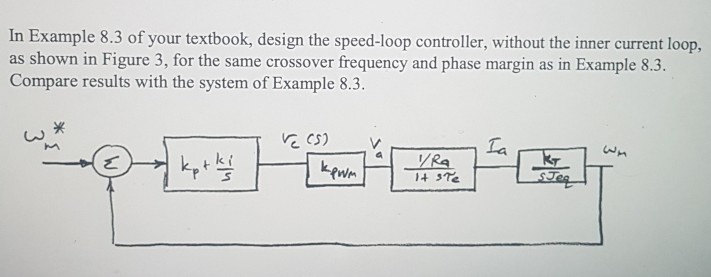 6. In Example 8.3 of your textbook, design the | Chegg.com