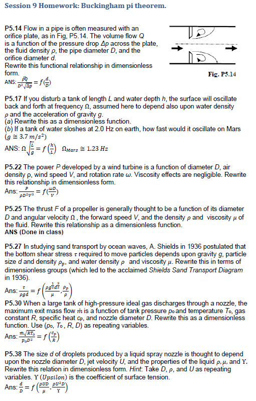 Solved Session 9 Homework Buckingham pi theorem. P5.14 Flow