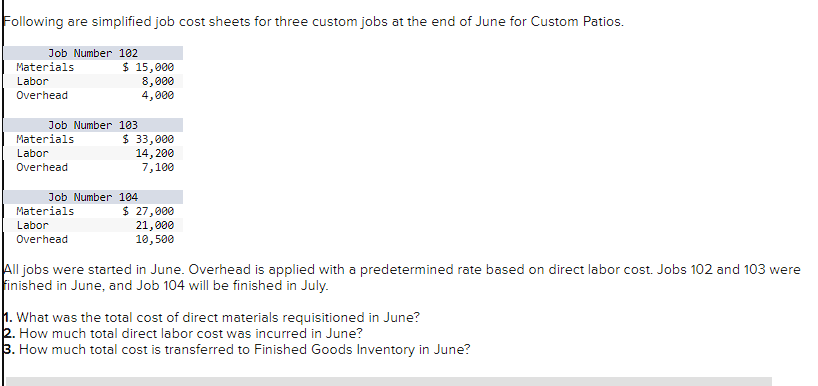 solved-following-are-simplified-job-cost-sheets-for-three-chegg