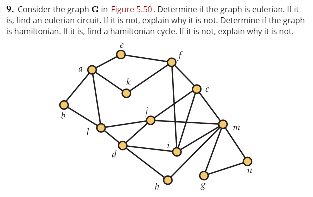 Solved Consider the graph G in Figure 5.50. Determine if the | Chegg.com
