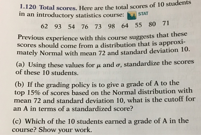 Solved Total scores. Here are the total scores of 10 | Chegg.com