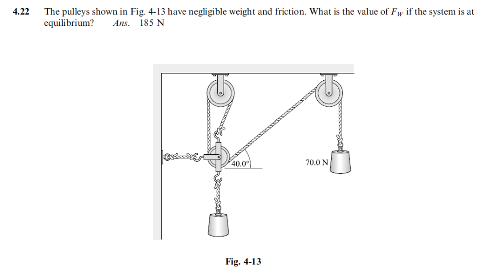 The pulleys shown in Fig. 4-13 have negligible weight and friction. What is the value of Fw if the system is at equilibrium?