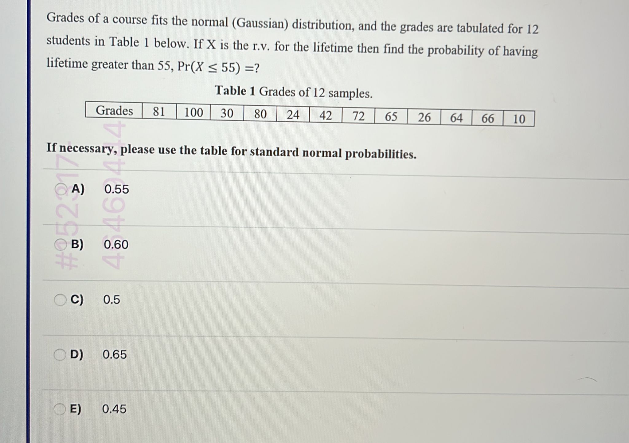 Solved Grades of a course fits the normal (Gaussian) | Chegg.com