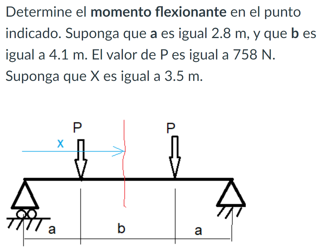 Determine el momento flexionante en el punto indicado. Suponga que a es igual \( 2.8 \mathrm{~m} \), y que \( \mathbf{b} \) e