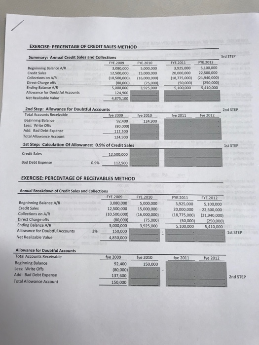 solved-exercise-percentage-of-credit-sales-method-summary-chegg