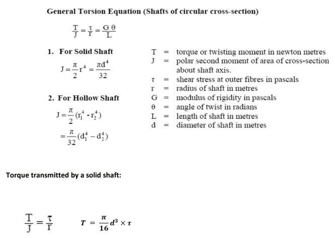 solved-general-torsion-equation-shafts-of-circular-chegg