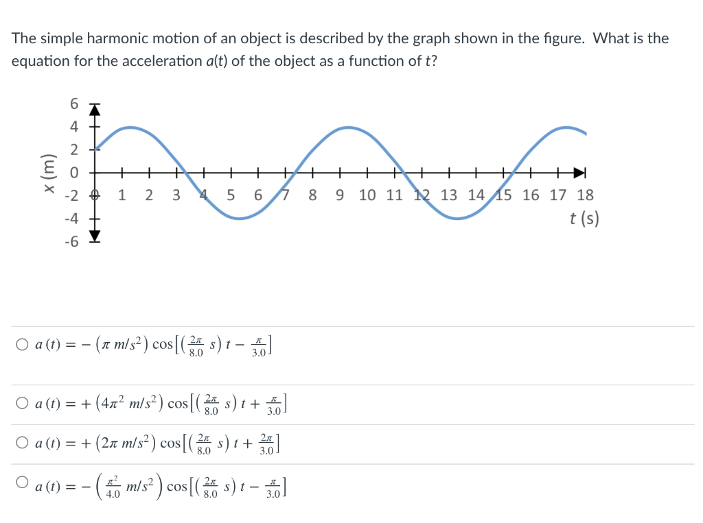 Solved The simple harmonic motion of an object is described | Chegg.com