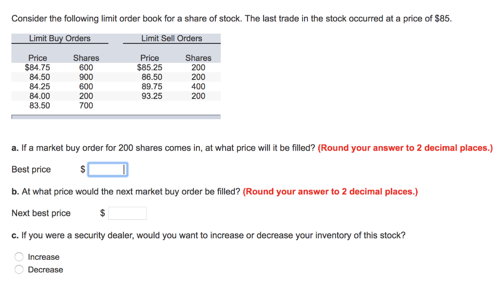 solved-consider-the-following-limit-order-book-for-a-share-chegg