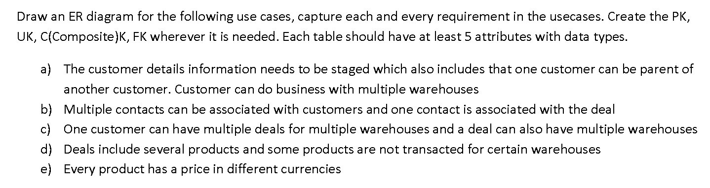 Solved Draw an ER diagram for the following use cases, | Chegg.com