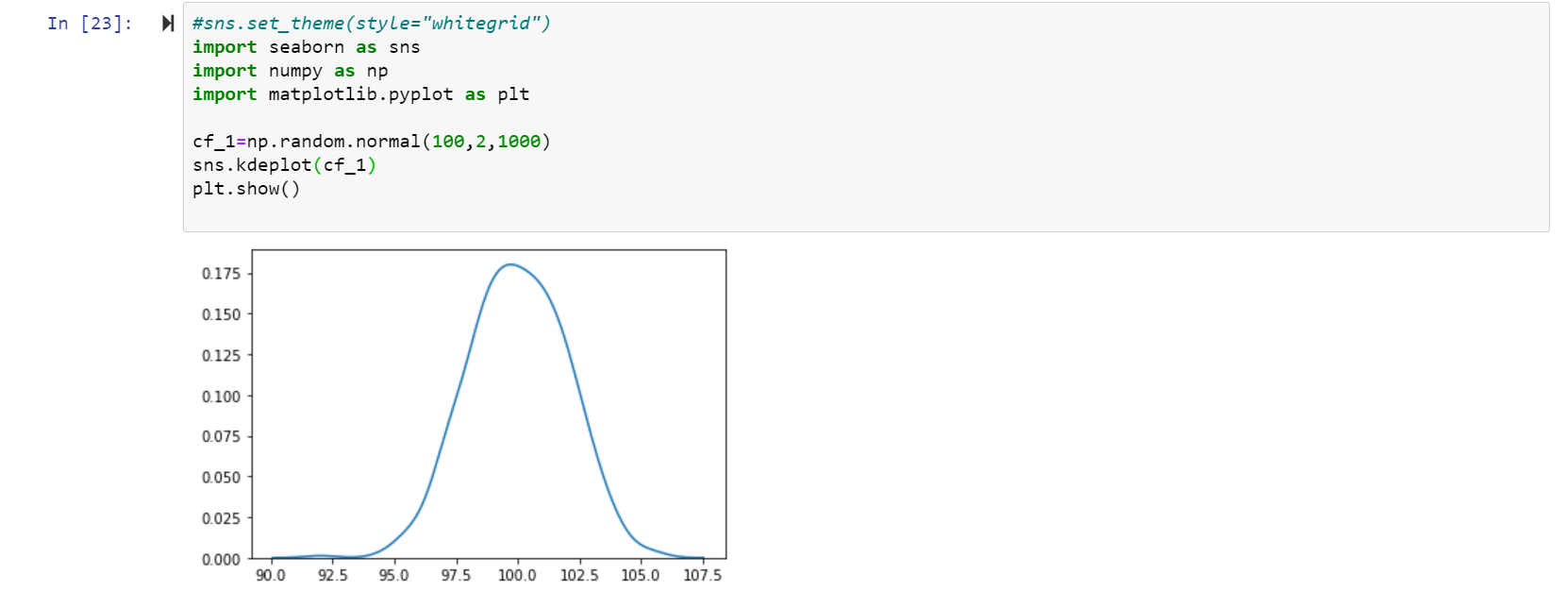Solved I am trying to learn about the normal distribution | Chegg.com