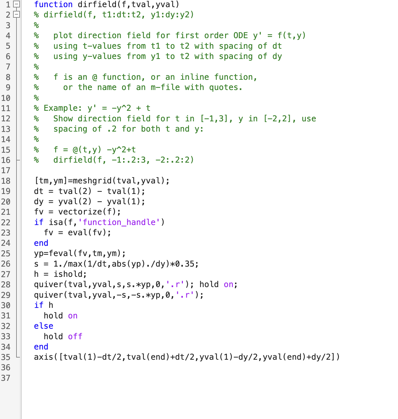 Solved Instructions: - You can work on this project in a | Chegg.com