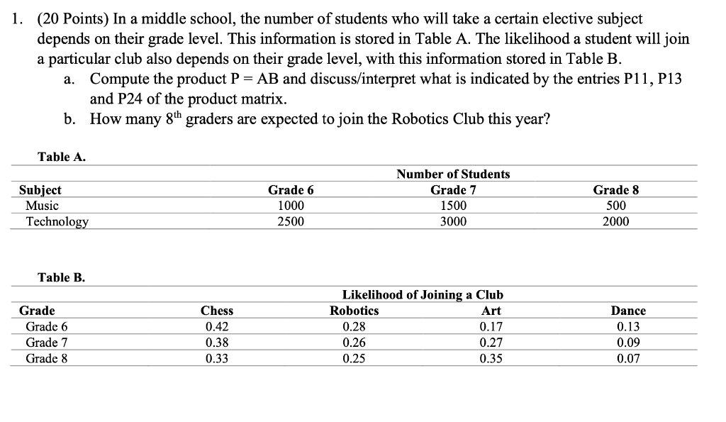 solved-20-points-in-a-middle-school-the-number-of-chegg