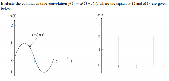Solved Evaluate the continuous-time convolution y(t) = x(t) | Chegg.com