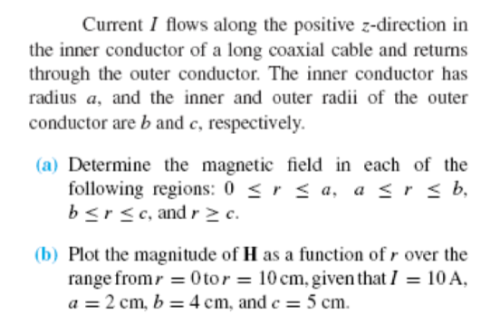 Solved Current I flows along the positive z-direction in the | Chegg.com