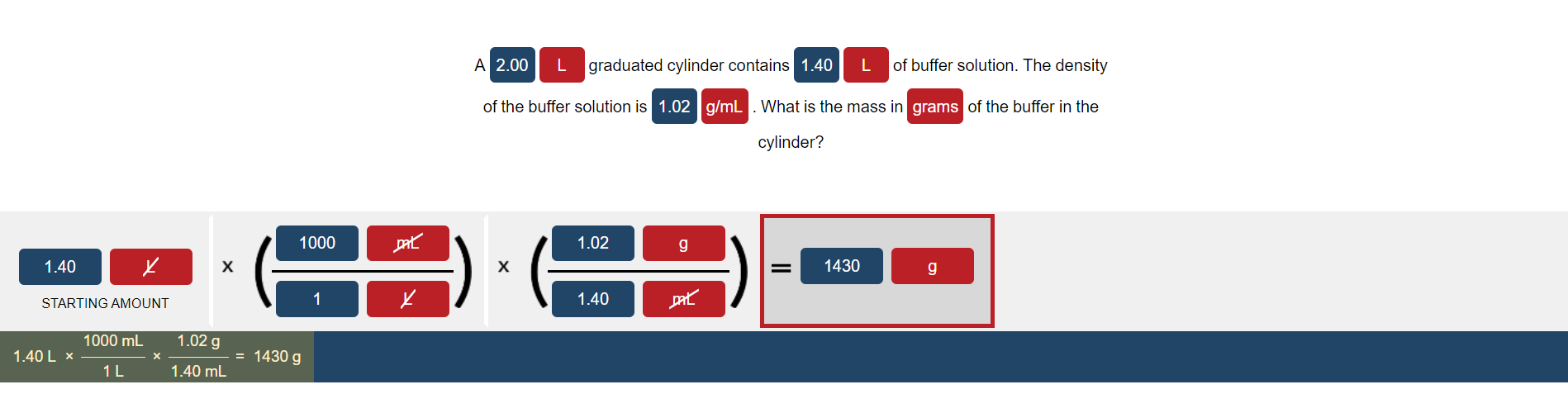 Solved A 2.00 L graduated cylinder contains 1.40 L of buffer | Chegg.com