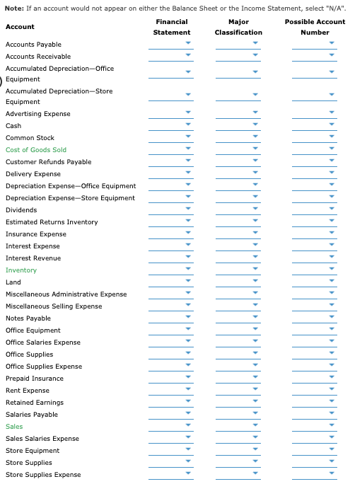 solved-chart-of-accounts-assign-account-numbers-and-specify-chegg