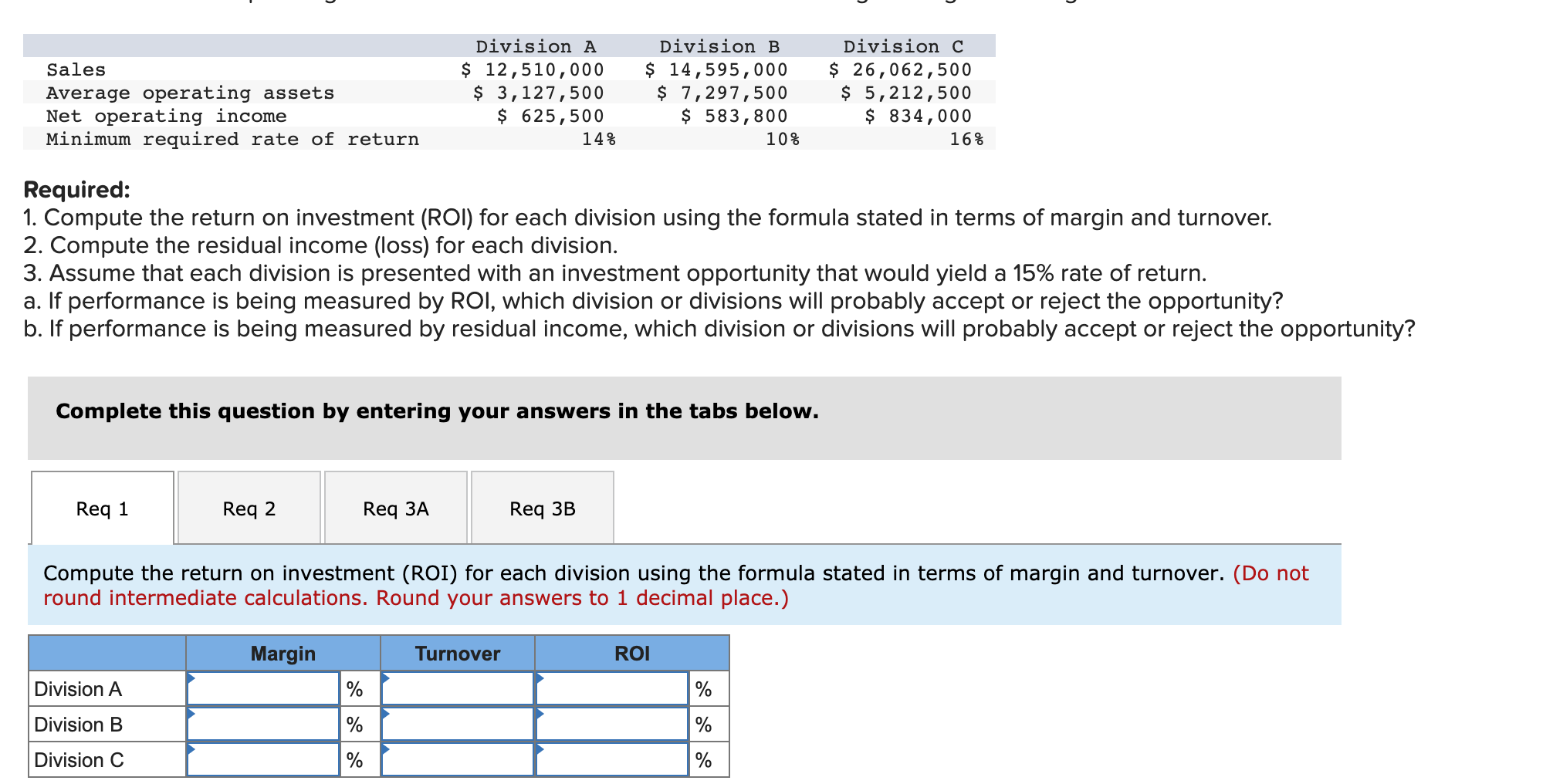 Solved Selected Sales And Operating Data For Three Divisions | Chegg.com