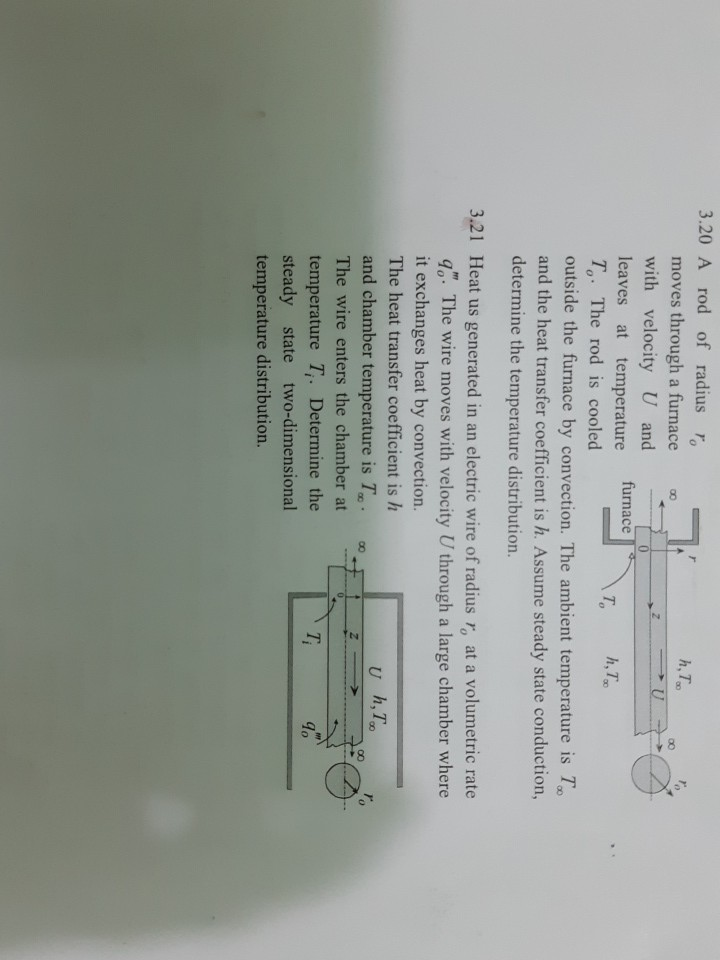 Solved 3.20 A rod of radius h. To moves through a furnace | Chegg.com