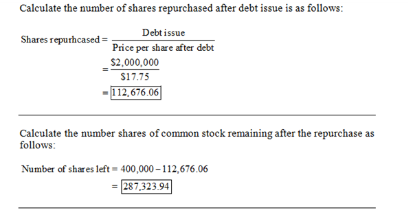 Calculate the number of shares repurchased after debt issue is as follows: Shares repurhcased Debt issue Price per share afte