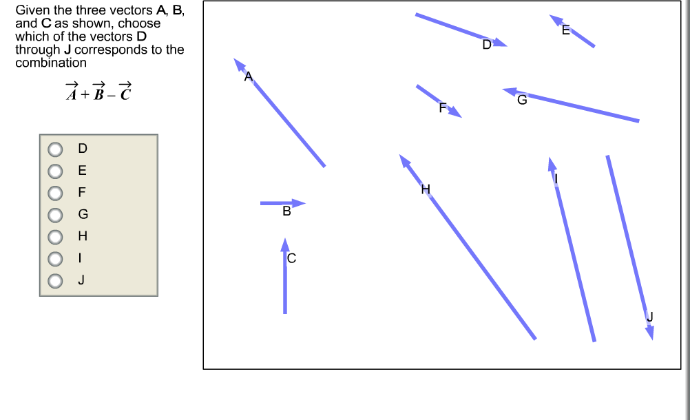 Solved Given The Three Vectors A, B, And C As Shown, Choose | Chegg.com