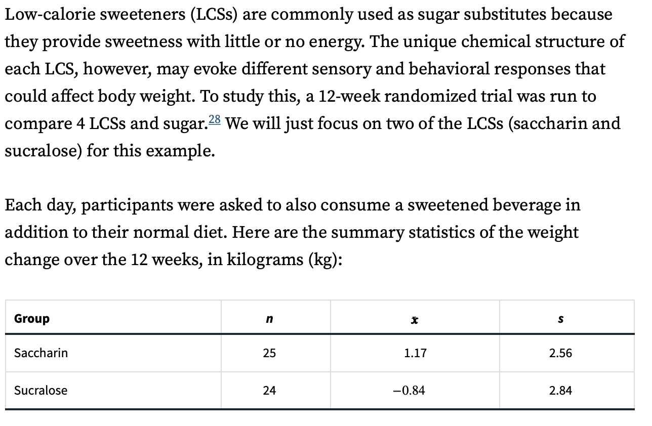 Solved Low-calorie Sweeteners (LCSs) Are Commonly Used As | Chegg.com