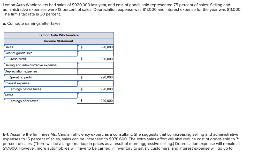 Solved Lemon Auto Wholesalers had sales of 920,000 last