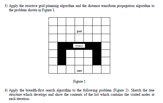 Solved 3) Apply the resistive grid planning algorithm and | Chegg.com