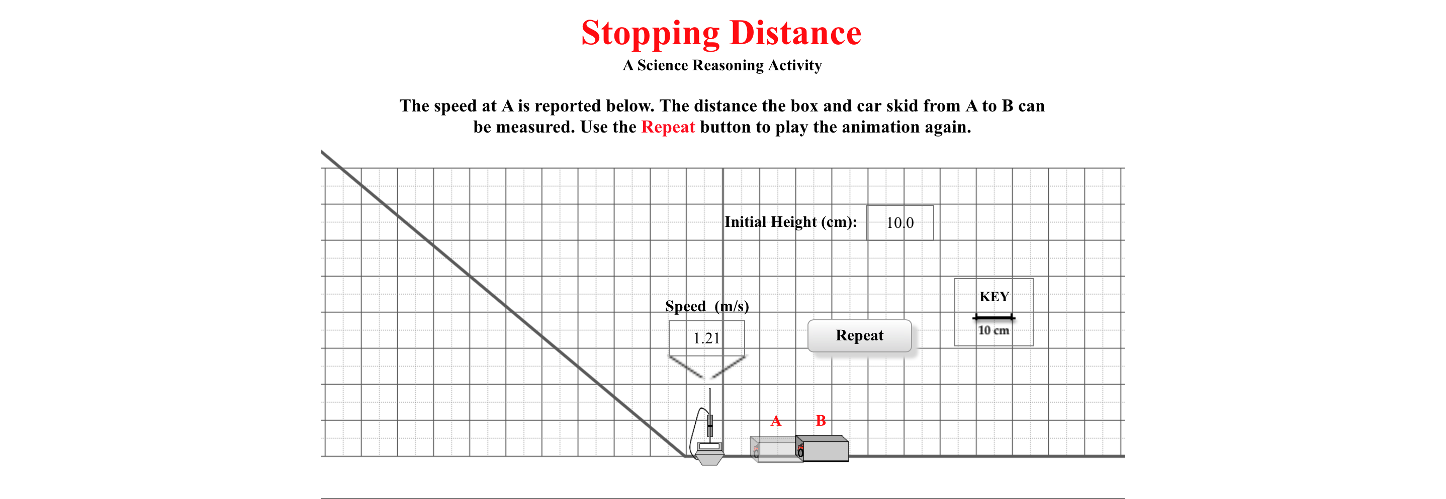 from-the-physics-classroom-s-physics-interactive-chegg