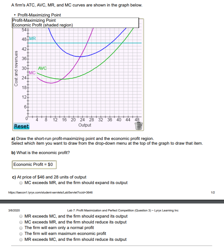 Solved A firm's ATC, AVC, MR, and MC curves are shown in the | Chegg.com