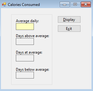Calories Consumed Display Average daily: Exit Days above average: Days at average Days below average