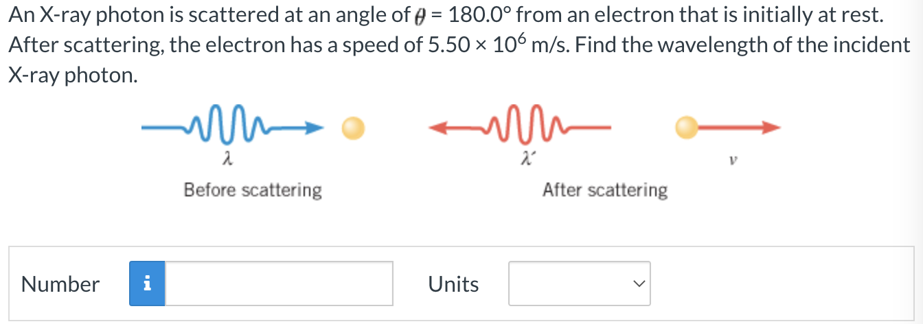 Solved An X-ray photon is scattered at an angle of θ=180.0∘ | Chegg.com
