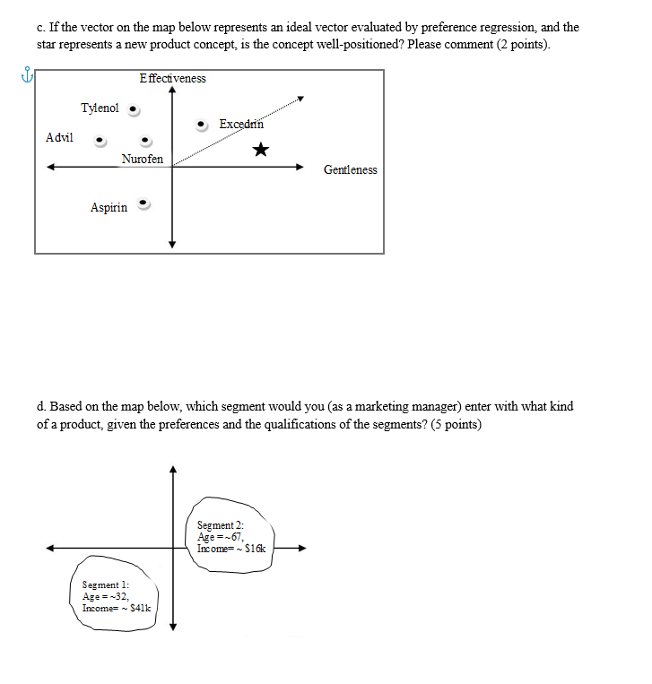 Solved c. If the vector on the map below represents an ideal | Chegg.com