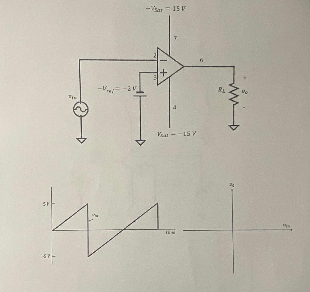 1. Please answer the following questions for each of | Chegg.com