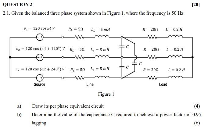 Solved [20] QUESTION 2 2.1. Given the balanced three phase | Chegg.com
