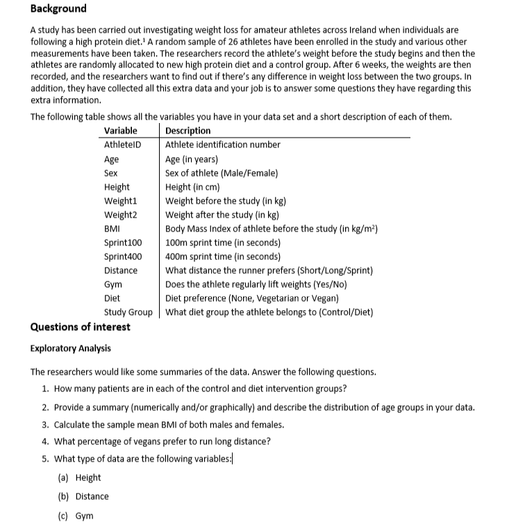 Solved Background A study has been carried out investigating Chegg