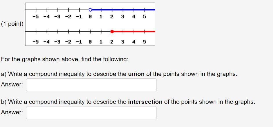 0 5 3 1 visual data 4