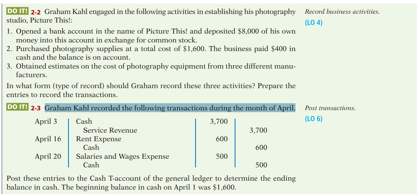 Solved Record business activities. (LO 4) DO IT! 2-2 Graham | Chegg.com