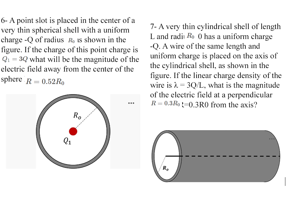Solved 6- A point slot is placed in the center of a very | Chegg.com