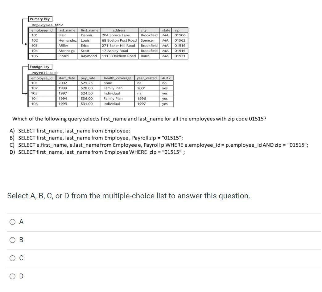 solved-primary-key-foreign-key-pavro11-table-which-of-the-chegg