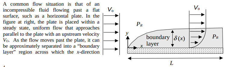Solved A common flow situation is that of an incompressible | Chegg.com