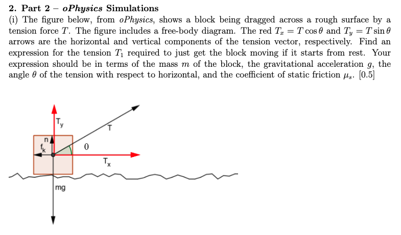 Solved 2. Part 2 - oPhysics Simulations (i) The figure | Chegg.com