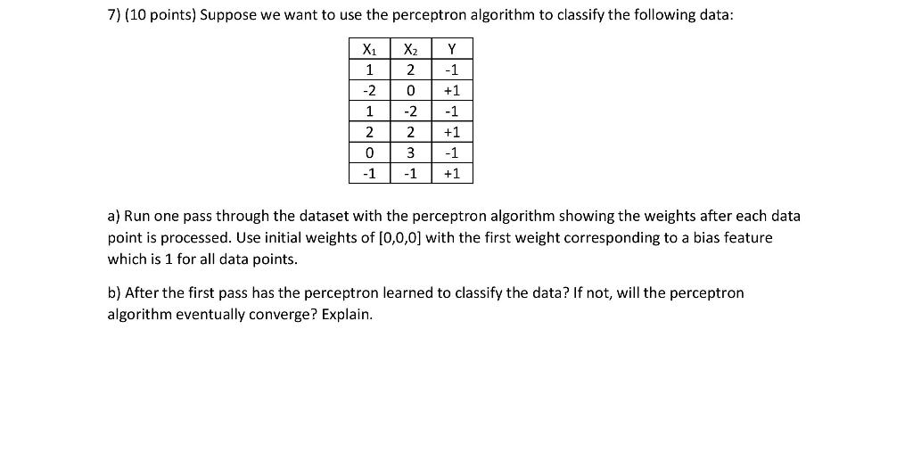 Solved 7) (10 points) Suppose we want to use the perceptron | Chegg.com