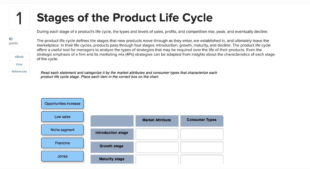 Stages of the Product Life Cycle During each stage of