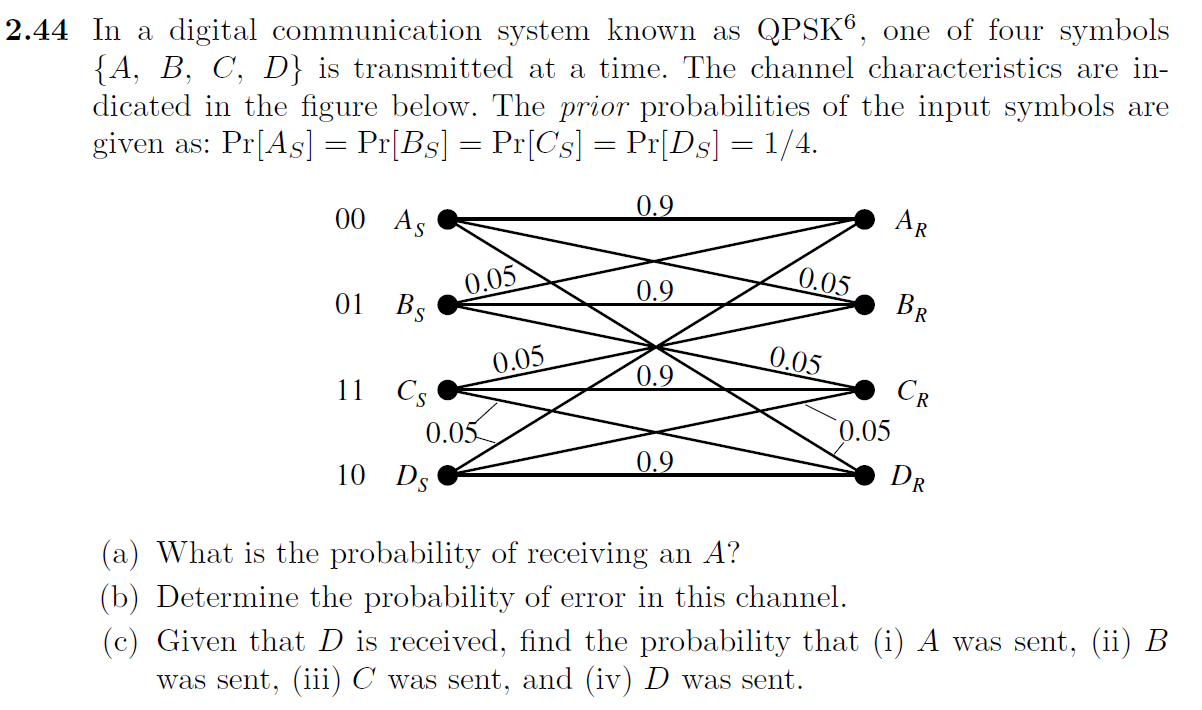 Solved 2.44 In a digital communication system known as | Chegg.com