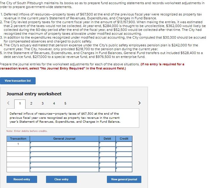 Solved The City of South Pittsburgh maintains its books so