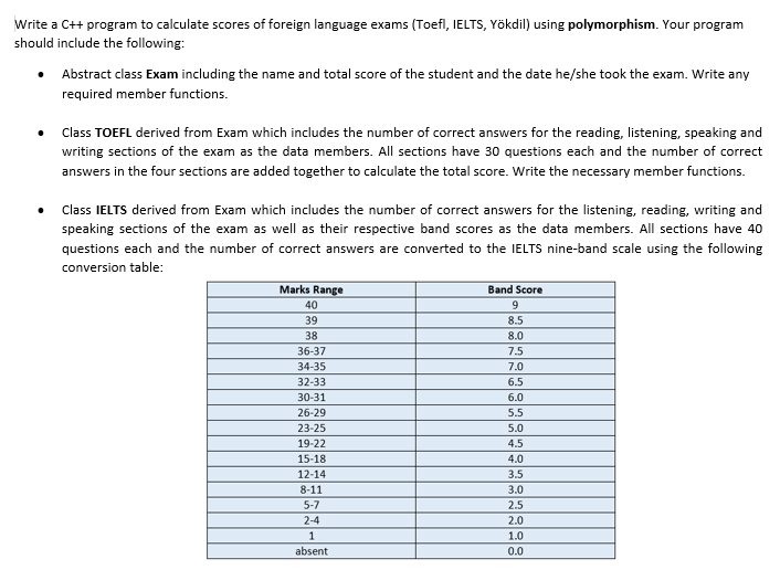 Solved Write a C++ program to calculate scores of foreign | Chegg.com