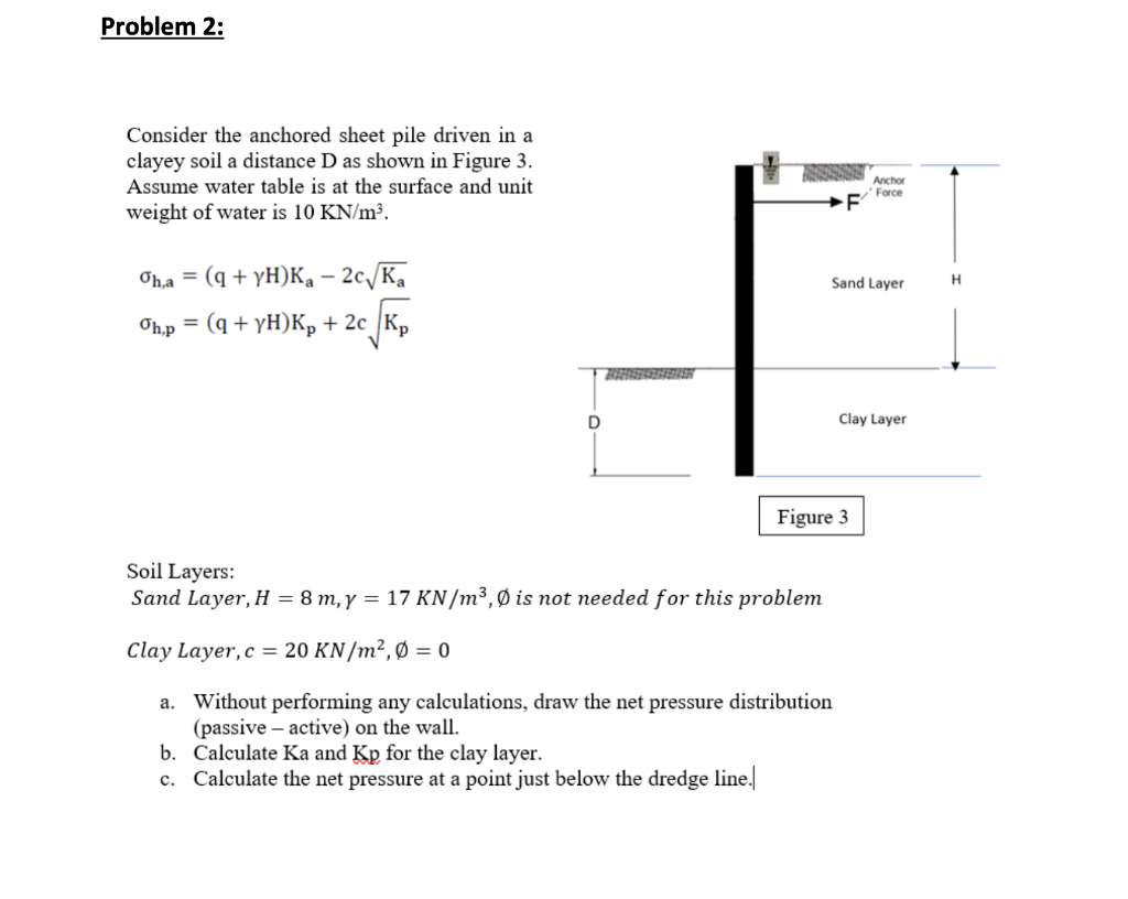 Solved Consider the anchored sheet pile driven in a clayey | Chegg.com