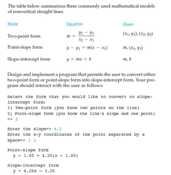 The table below summarizes three commonly used | Chegg.com