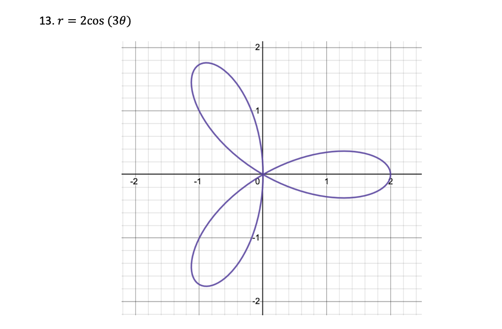 r-2cos-3-chegg