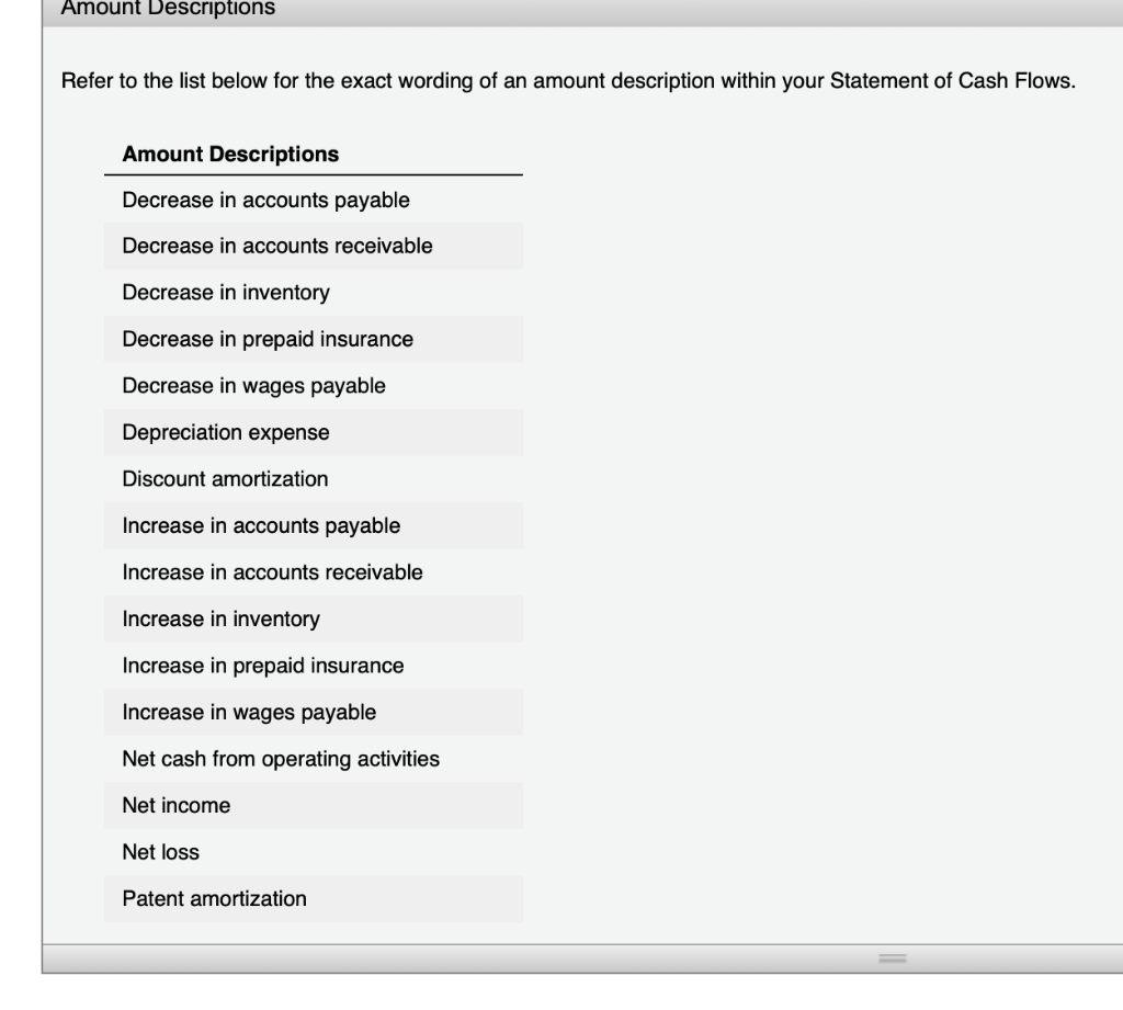 amount-descriptionsrefer-to-the-list-below-for-the-exact-wording-of-an
